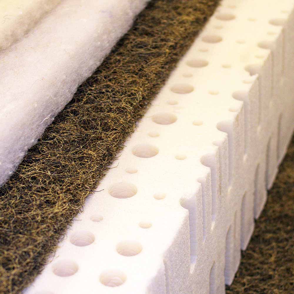Matelas Bio Ultimate